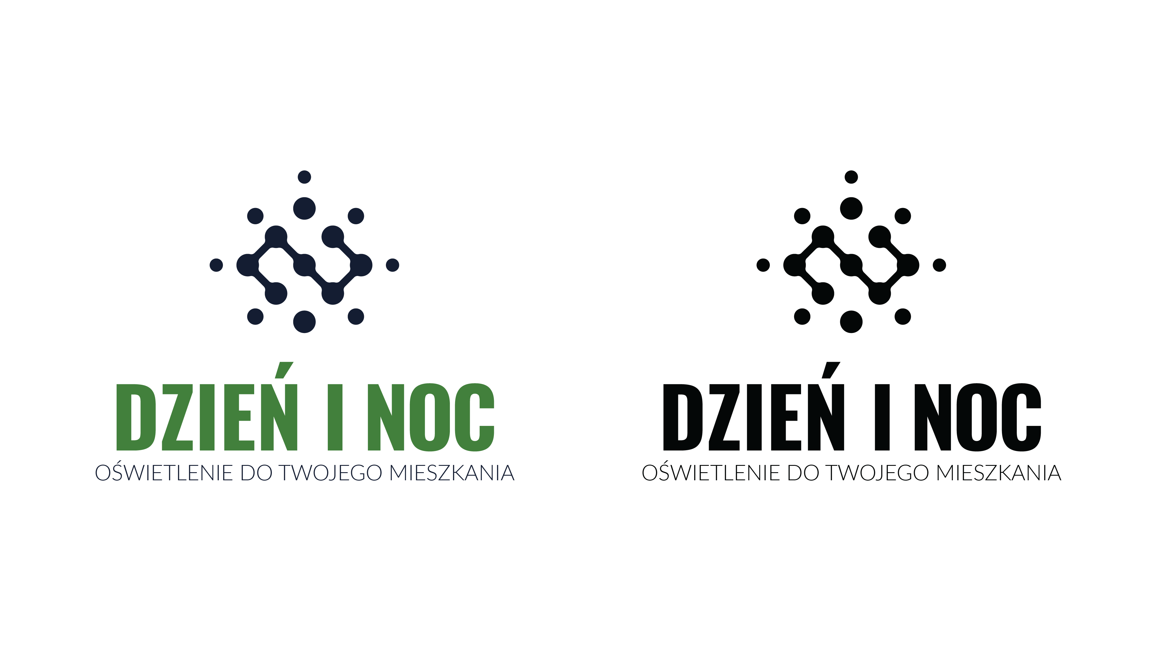 Naming - tworzenie nazwy firmy